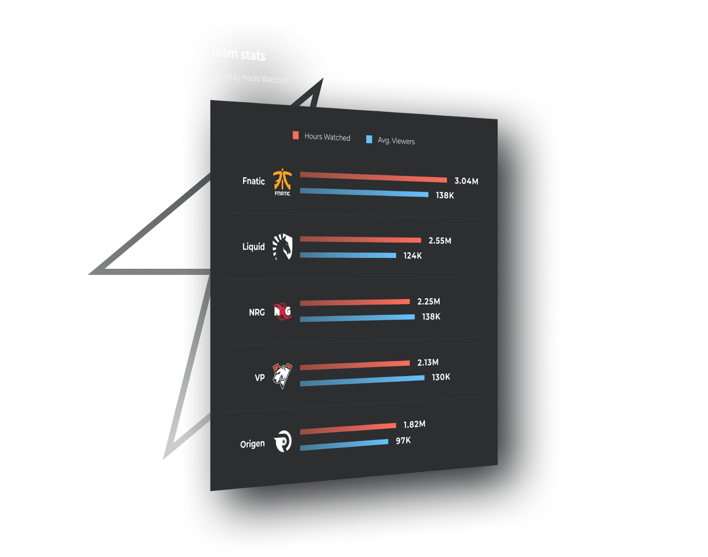 PRO Features